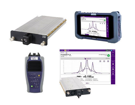 Hollow Core Fiber Testing