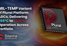 Silanna Announces MIL-TEMP Variant of Plural Platform ADCs, Delivering −55°C to +125°C Operation Across Portfolio Plural Platform ADCs