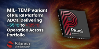 Plural Platform ADCs