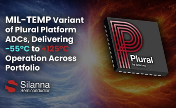 Plural Platform ADCs