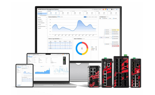 Network Traffic Monitoring Network Traffic Monitoring
