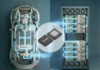 Allegro MicroSystems Simplifies SiC Power Design for AI Data Centers and EVs with Expanded Power-Thru Gate Driver Portfolio Gate Driver