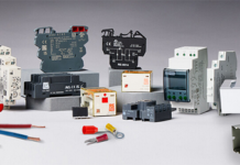 RS PRO Total Panel Integration Portfolio