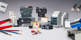 RS PRO Total Panel Integration Portfolio