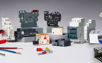 RS PRO Total Panel Integration Portfolio