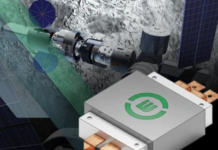 Smart Integrated Magnetics solution