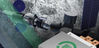 Smart Integrated Magnetics solution