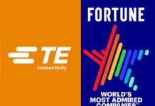 TE Connectivity named to Fortune’s World’s Most Admired Companies list for ninth year TE Connectivity
