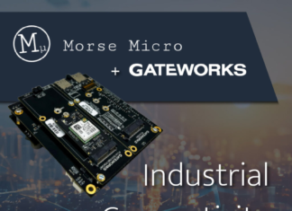 USA-Made Wi-Fi HaLow Module Wi-Fi HaLow Module