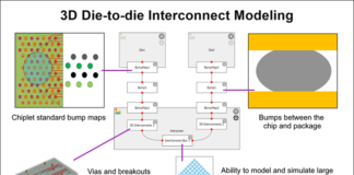 3D Interconnect Designer