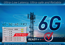 MT8000A Test Platform