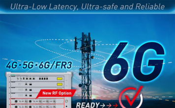 MT8000A Test Platform
