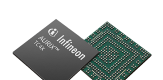 AURIX TC4x MCUs