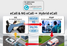 Industry First, Anritsu Achieves EN 18052:2025 Certification for Hybrid eCall Evaluation EN 18052-2025 Certification for Hybrid eCall