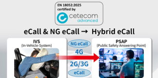 EN 18052-2025 Certification for Hybrid eCall