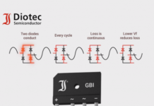 GBI25J-LV Bridge Rectifier