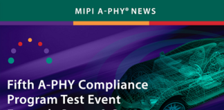 A-PHY Compliance Program