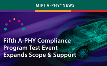 A-PHY Compliance Program