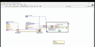 NI LabVIEW+ Suite