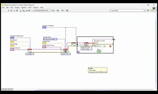 NI LabVIEW+ Suite