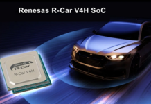 R-Car V4H ADAS SoC