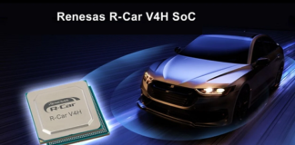 R-Car V4H ADAS SoC