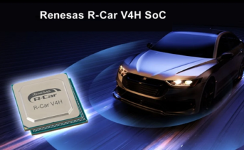 R-Car V4H ADAS SoC