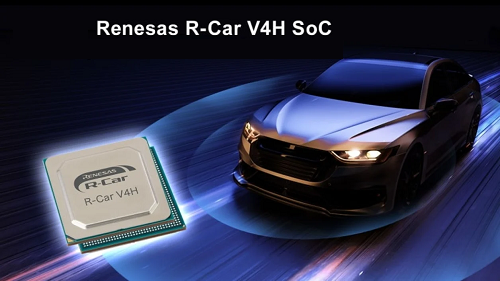 R-Car V4H ADAS SoC