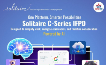 Solitaire C-Series IFPDs