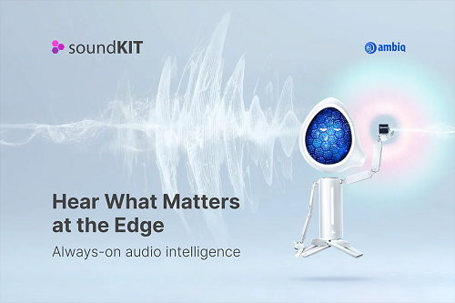 Ambiq soundKIT