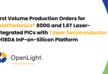 800G and 1.6T Laser-Integrated PICs