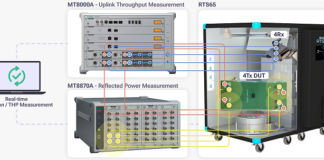 AI-Based Antenna Optimization