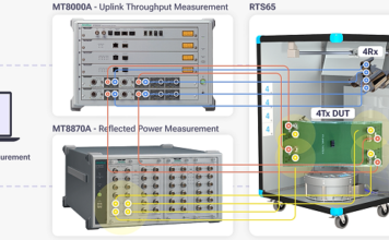 AI-Based Antenna Optimization