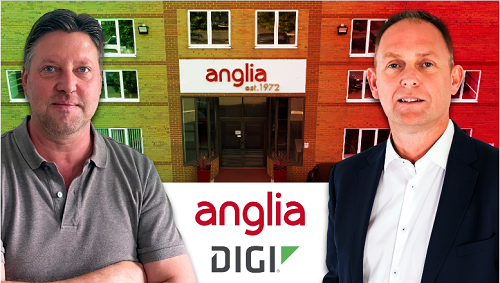 Anglia Components