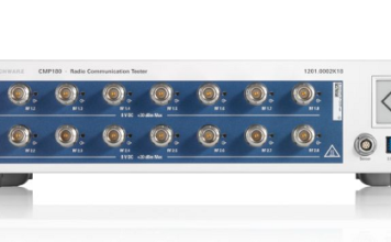 CMP180 radio communication tester