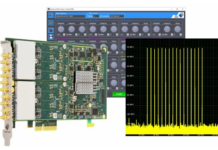 DDS option Arbitrary Waveform Generators