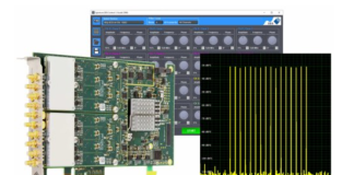 DDS option Arbitrary Waveform Generators