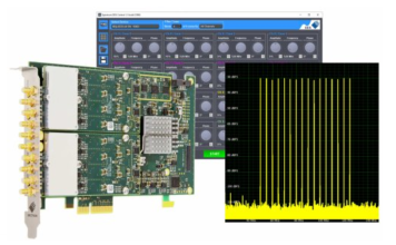 DDS option Arbitrary Waveform Generators