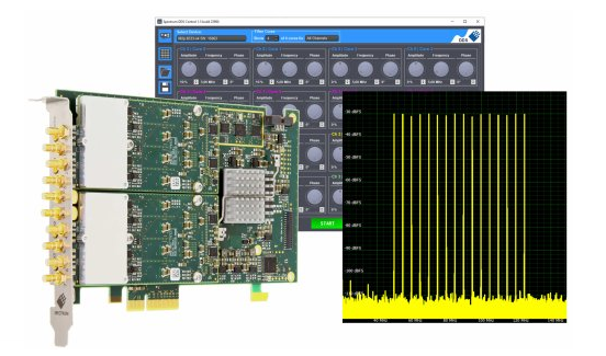 DDS option Arbitrary Waveform Generators
