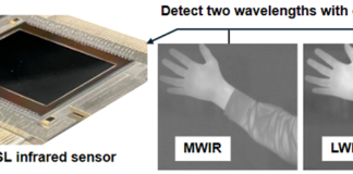Fujitsu develops high-sensitivity, high-resolution infrared sensor to expand monitoring capabilities in defense and disaster prevention infrared sensor