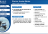 Electric Scooter Market
