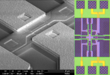 FAMES 2026 open access call