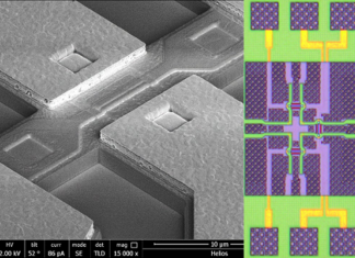 FAMES 2026 open access call