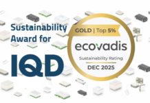 EcoVadis Gold Medal