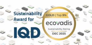 EcoVadis Gold Medal