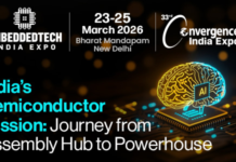 India’s Semiconductor Mission