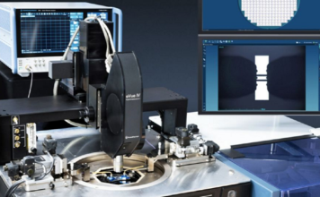 MeasureOne Partner Program