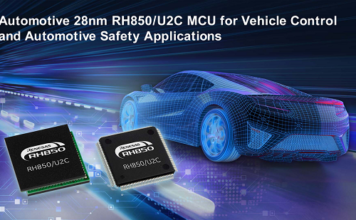 RH850/U2C Automotive MCU