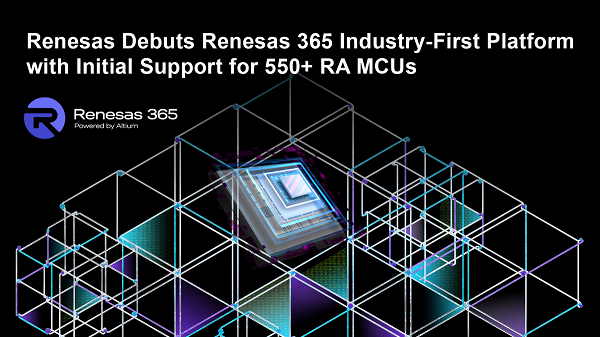 Renesas 365