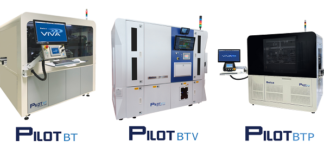 The Battery Show South 2026